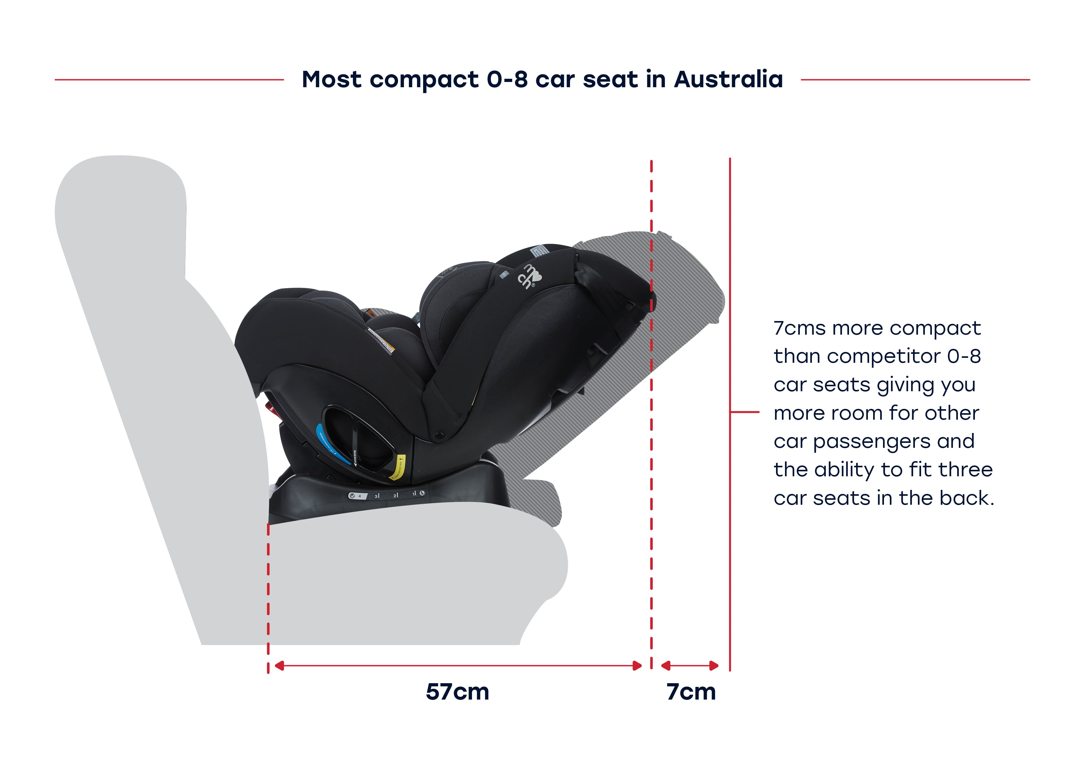 Mothers choice car seat installation clearance video